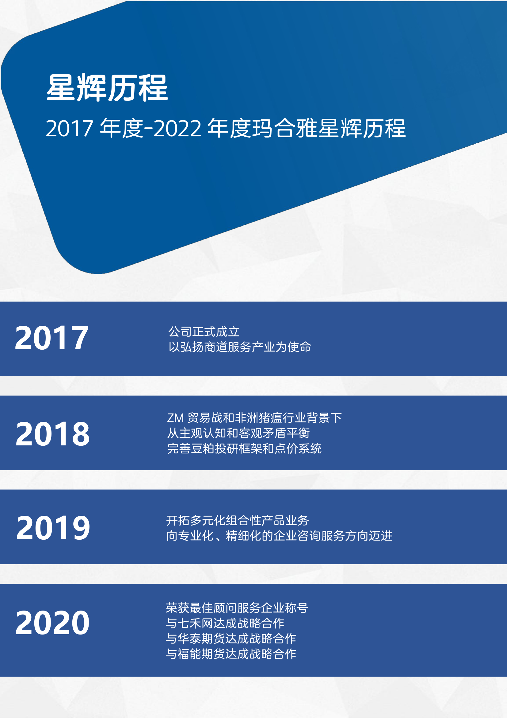 玛合雅公司介绍_10.png